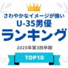 『タレントパワーランキング』が「さわやかな」イメージが強いU-35男優ランキングを発