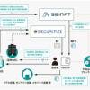 ASCII.jp：SBINFTとSecuritize Japan、「特典NFT付きセキュリティトークン」サービス