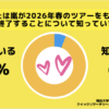 【Z世代のホンネ調査】現役大学生の82%が「嵐の活動終了に驚いた」と回答。次世代の国